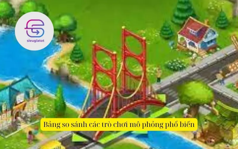 Bảng so sánh các trò chơi mô phỏng phổ biến