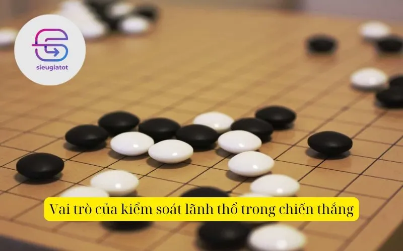 Vai trò của kiểm soát lãnh thổ trong chiến thắng