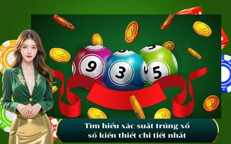 Tìm hiểu xác suất trúng xổ số kiến thiết chi tiết nhất
